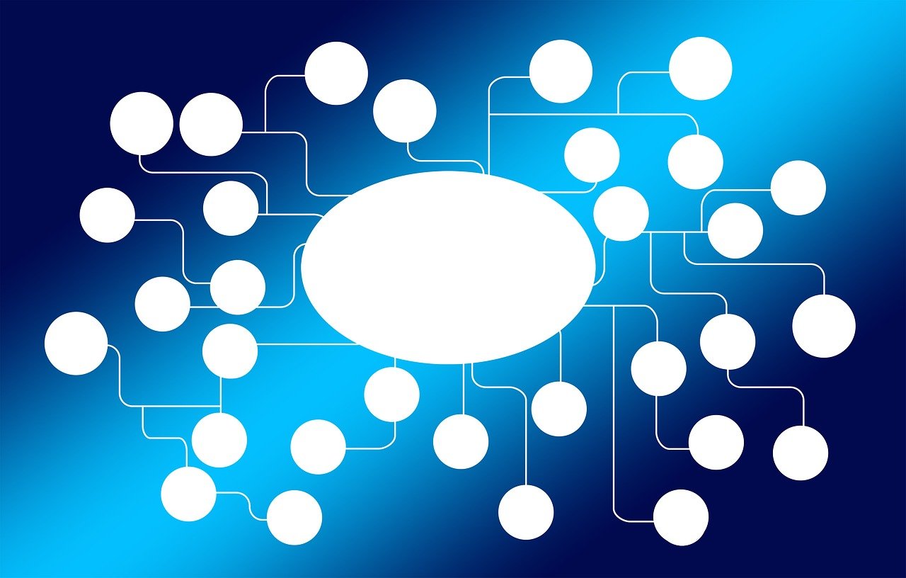 外贸网站架构优化研究论文:跨境SEO的学术研究
